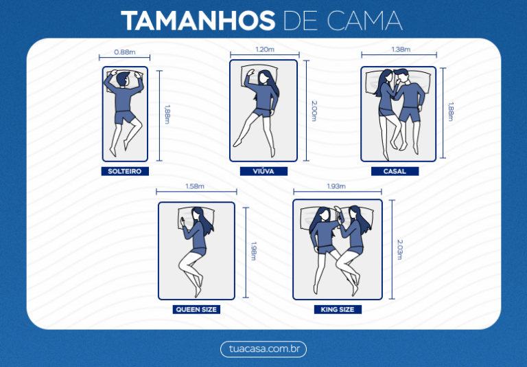 Tamanhos De Cama Guia De Medidas E Qual Deles Escolher